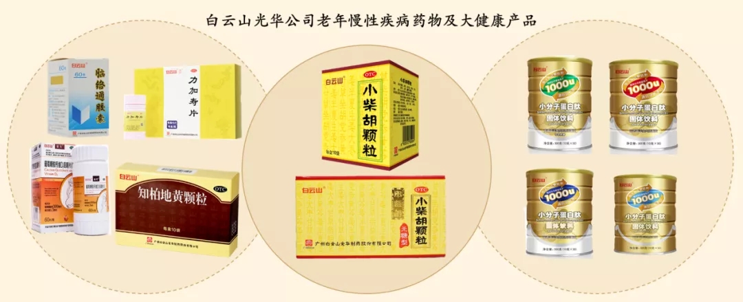 喜讯 | 白云山K8凯发公司荣获2020年中国产学研合作创新成就奖二等奖